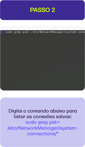 Imagem demonstrando o passo 2 para listar conexões salvas usando comandos no terminal, incluindo o comando 'sudo grep psk=' e a instrução para digitar o comando para listar conexões salvas.