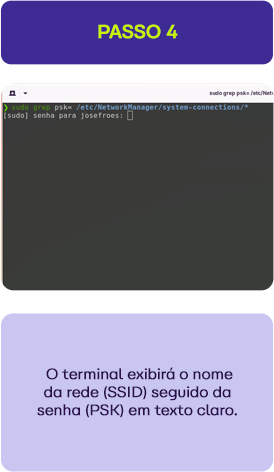 Imagem mostrando a etapa Passo 4 de configuração de rede no terminal Linux, onde o usuário insere o nome da rede (SSID) que começa com 'sudo gnome-'. A captura está focada na tela do sistema, destacando comandos de administração de rede.