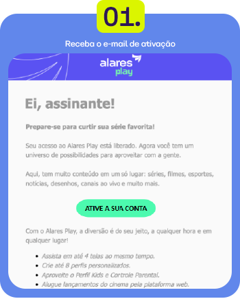 Imagem de um email de ativação da plataforma Alares Play, com detalhes sobre acesso e recursos de entretenimento como séries, filmes, esportes, notícias, desenhos e vídeos.