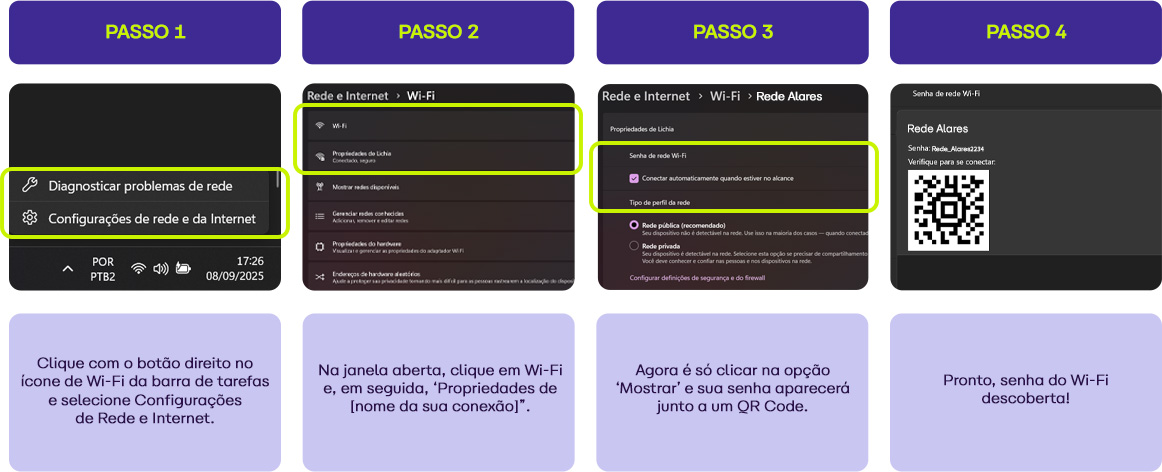 Instruções passo a passo para conectar uma rede Wi-Fi em um dispositivo móvel, com destaque para ações como abrir configurações, selecionar rede e escanear QR code.