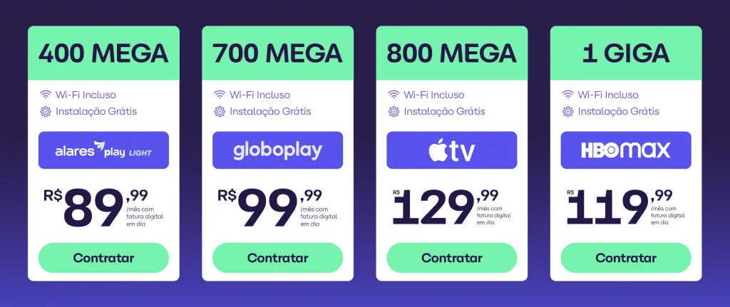 Melhor Internet De Fortaleza: Cartazes promocionais de planos de internet com ofertas de 400 Mega, 700 Mega, 800 Mega e 1 Giga, com preços destacados e botões “Contratar”.